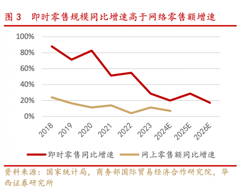 AVA爱华外汇官网《建州方言白读与文读词组语音汇注》出版
